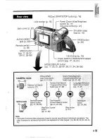 Предварительный просмотр 11 страницы Sharp ViewCam VL-E610S Operation Manual