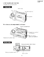 Preview for 3 page of Sharp ViewCam VL-E610S Service Manual