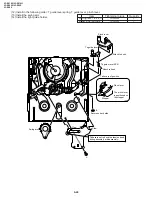 Предварительный просмотр 38 страницы Sharp ViewCam VL-E610S Service Manual