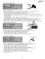 Preview for 47 page of Sharp ViewCam VL-E610S Service Manual