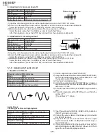 Preview for 48 page of Sharp ViewCam VL-E610S Service Manual