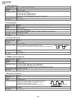 Preview for 50 page of Sharp ViewCam VL-E610S Service Manual