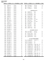 Предварительный просмотр 91 страницы Sharp ViewCam VL-E610S Service Manual