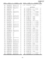 Предварительный просмотр 92 страницы Sharp ViewCam VL-E610S Service Manual