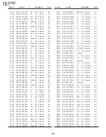 Предварительный просмотр 95 страницы Sharp ViewCam VL-E610S Service Manual