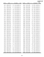 Preview for 100 page of Sharp ViewCam VL-E610S Service Manual