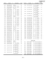 Предварительный просмотр 102 страницы Sharp ViewCam VL-E610S Service Manual