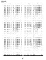 Предварительный просмотр 103 страницы Sharp ViewCam VL-E610S Service Manual