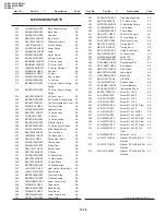 Предварительный просмотр 107 страницы Sharp ViewCam VL-E610S Service Manual