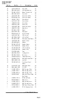 Preview for 111 page of Sharp ViewCam VL-E610S Service Manual