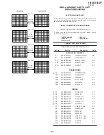 Preview for 124 page of Sharp ViewCam VL-E610S Service Manual