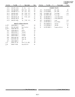 Preview for 126 page of Sharp ViewCam VL-E610S Service Manual