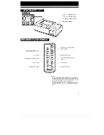 Preview for 9 page of Sharp Viewcam VL-H410X Operation Manual