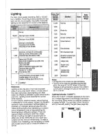 Preview for 53 page of Sharp ViewCam VL-H850S Operation Manual