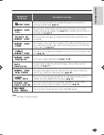 Preview for 17 page of Sharp ViewCam VL-MC500S Operation Manual