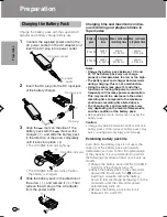 Preview for 18 page of Sharp ViewCam VL-MC500S Operation Manual