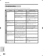 Preview for 98 page of Sharp ViewCam VL-MC500S Operation Manual