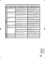 Preview for 99 page of Sharp ViewCam VL-MC500S Operation Manual