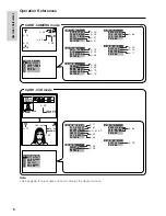 Preview for 20 page of Sharp ViewCam VL-NZ100U Operation Manual