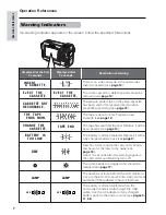 Preview for 22 page of Sharp ViewCam VL-NZ100U Operation Manual