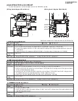 Предварительный просмотр 31 страницы Sharp ViewCam VL-NZ100U Service Manual