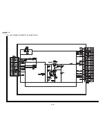 Preview for 78 page of Sharp ViewCam VL-NZ100U Service Manual