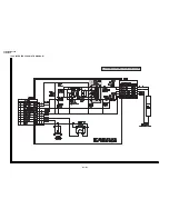 Preview for 79 page of Sharp ViewCam VL-NZ100U Service Manual