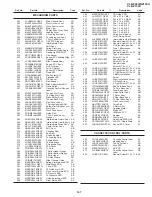 Preview for 115 page of Sharp ViewCam VL-NZ100U Service Manual