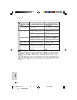 Preview for 70 page of Sharp ViewCam VL-NZ50E Operation Manual