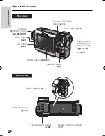 Предварительный просмотр 16 страницы Sharp ViewCam VL-NZ50S Operation Manual