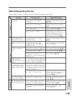 Preview for 81 page of Sharp ViewCam VL-WD250E Operation Manual