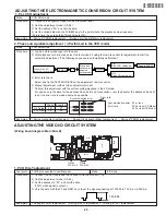 Предварительный просмотр 25 страницы Sharp ViewCam VL-WD250E Service Manual