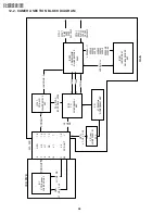 Предварительный просмотр 44 страницы Sharp ViewCam VL-WD250E Service Manual