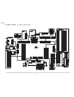 Preview for 4 page of Sharp ViewCam VL-WD255U Service Manual