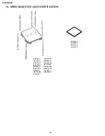 Preview for 11 page of Sharp ViewCam VL-WD255U Service Manual