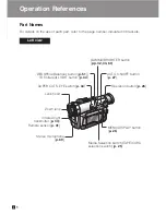 Предварительный просмотр 16 страницы Sharp ViewCam VL-WD450E Operation Manual