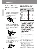 Preview for 24 page of Sharp ViewCam VL-WD450E Operation Manual