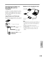 Предварительный просмотр 97 страницы Sharp ViewCam VL-WD450E Operation Manual