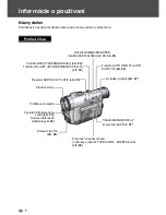 Preview for 17 page of Sharp Viewcam VL-WD450S (Slovenian) Návod Na Používanie