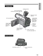 Preview for 18 page of Sharp Viewcam VL-WD450S (Slovenian) Návod Na Používanie