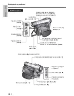 Preview for 19 page of Sharp Viewcam VL-WD450S (Slovenian) Návod Na Používanie