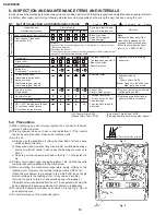 Preview for 10 page of Sharp VIEWCAM VL-WD650U Service Manual