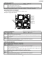 Preview for 29 page of Sharp VIEWCAM VL-WD650U Service Manual