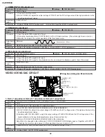 Preview for 30 page of Sharp VIEWCAM VL-WD650U Service Manual