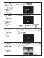 Preview for 41 page of Sharp VIEWCAM VL-WD650U Service Manual