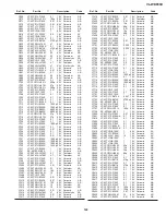 Preview for 114 page of Sharp VIEWCAM VL-WD650U Service Manual