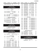 Preview for 124 page of Sharp VIEWCAM VL-WD650U Service Manual