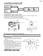 Preview for 17 page of Sharp Viewcam VL-Z1U Service Manual