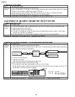 Preview for 34 page of Sharp Viewcam VL-Z1U Service Manual