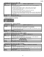 Preview for 37 page of Sharp Viewcam VL-Z1U Service Manual